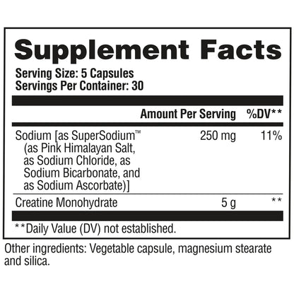 Gat Nitraflex Pro Creatine 180 Ct