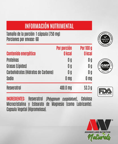Advance Nutrtition Resveratrol 60 Caps