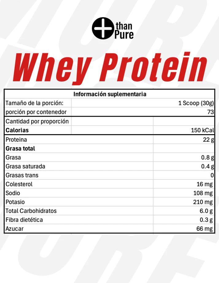 More Than Pure Whey Protein 5 Lb