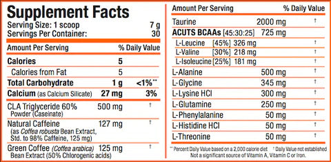 Allmax A-Cuts 210 grs