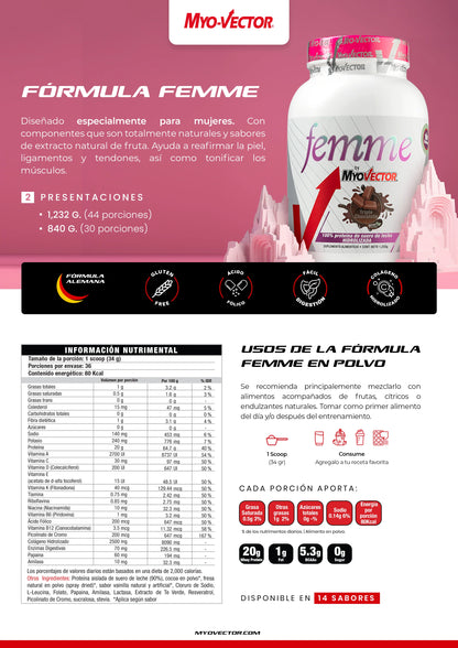 Myo-Vector Femme 3 lbs