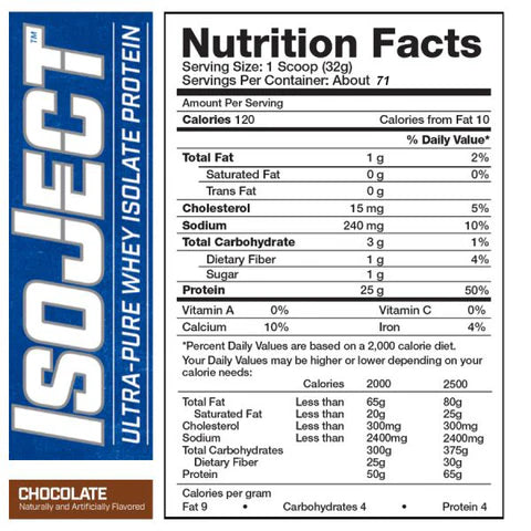 Evogen Isoject 3.88 lbs Premium Isolada