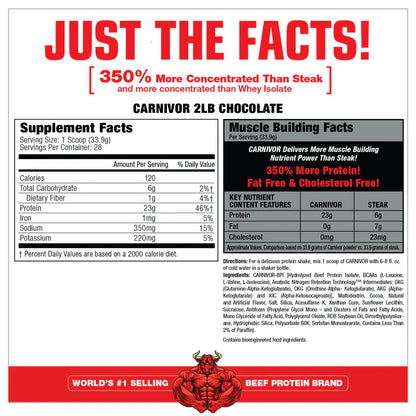 Musclemeds Carnivor 2 Lb