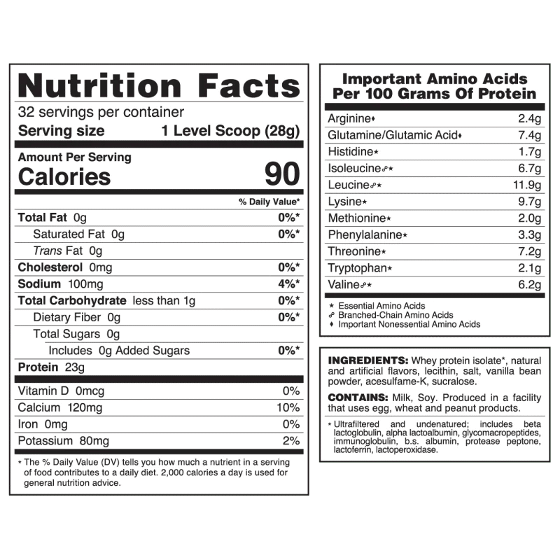 Syntrax Nectar 2 lbs Zero Carbs