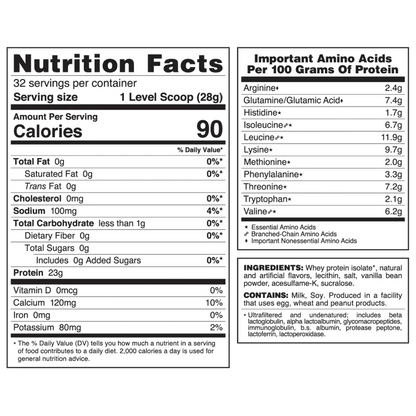 Syntrax Nectar 2 lbs Zero Carbs