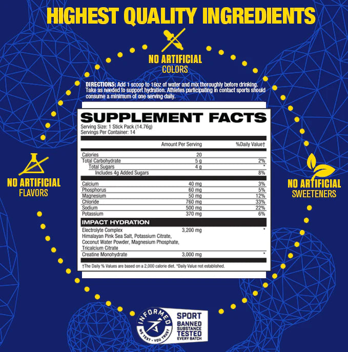 MHP Impact Hydratation 14 Sticks
